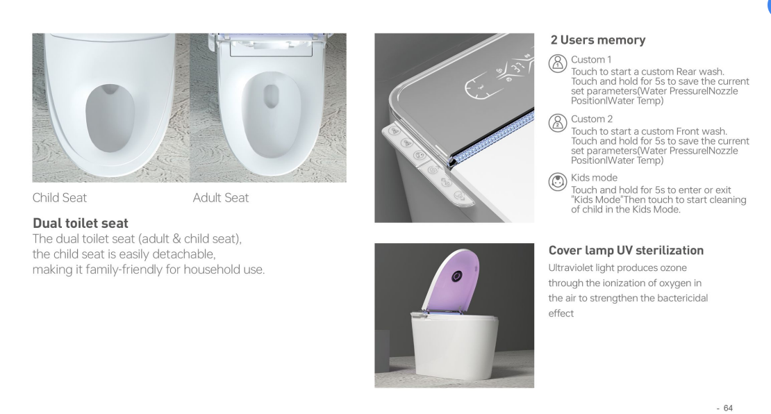 956 Intelligent Toilet 2