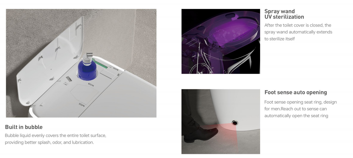 967 Intelligent Toilet 2